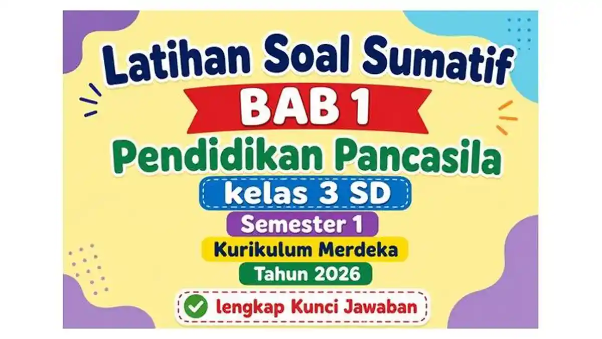 Latihan Soal Sumatif BAB 1 Pendidikan Pancasila kelas 3 SD Semester 1