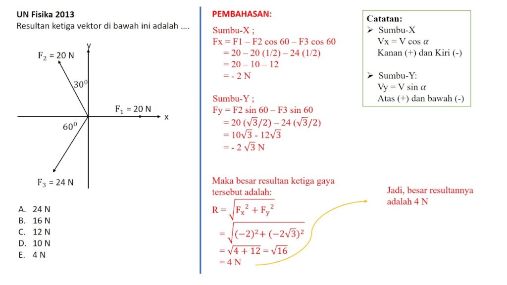 7 Soal HOTS Bank Soal Matematika Vektor Semester 2 Kelas 10 yang Wajib Kamu Kuasai Sebelum Ujian