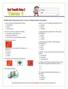 Materi Pkn Kelas 3 Tema 1 Dalchaebi